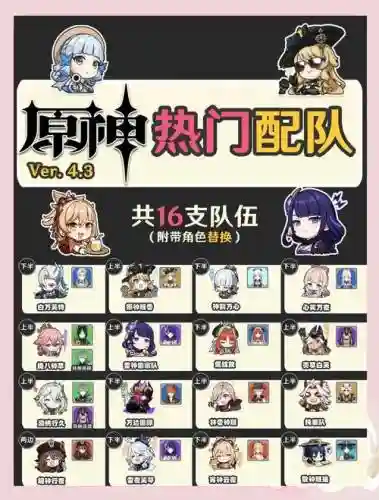 深渊阵容合集搭配_2插图