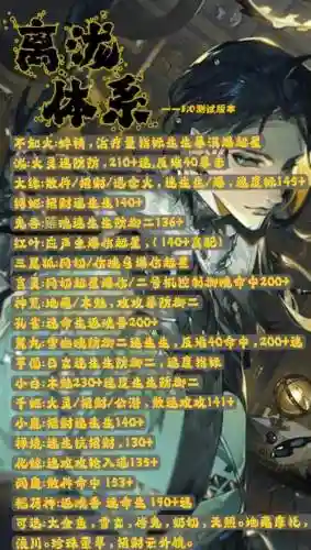 泷怎么搭配阵容插图