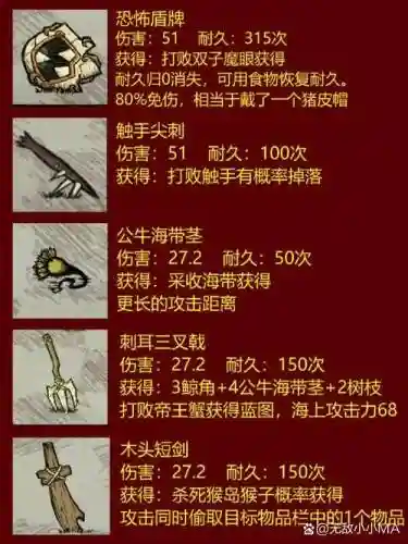 饥荒强力装备mod_1