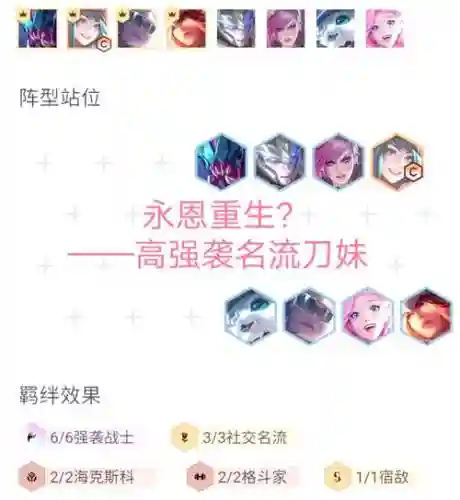 末日来袭刀妹阵容攻略搭配_1