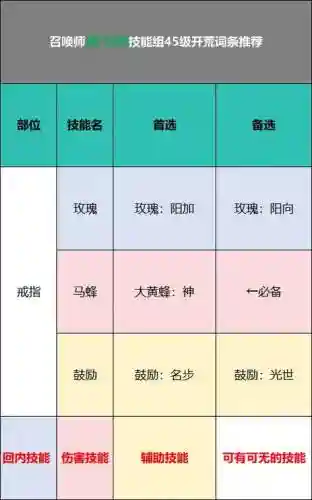 剑灵经验副本攻略2017