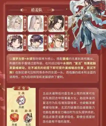 桃园少女阵容搭配插图