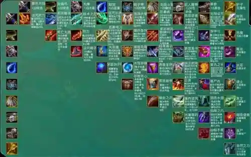魔兽羁绊智力出什么装备插图