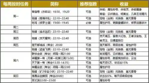 英雄的武器哪里交任务