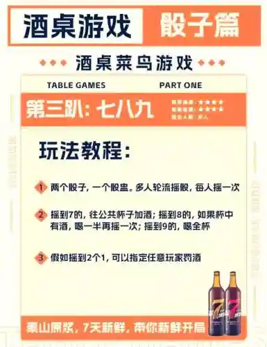骰子套最新搭配阵容_1插图