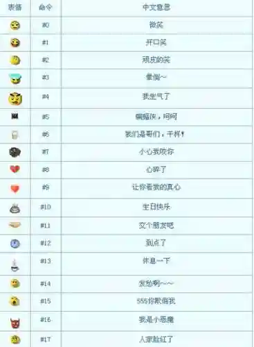怎么把梦幻西游表情插图