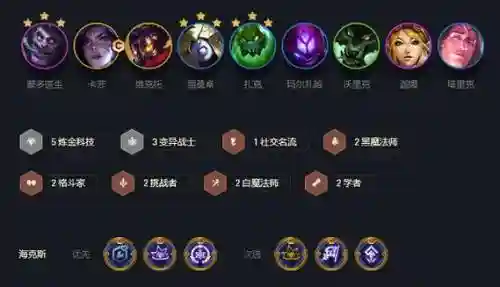 炼金阵容装备搭配推荐插图