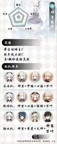 原神绫华主c阵容搭配等级_1