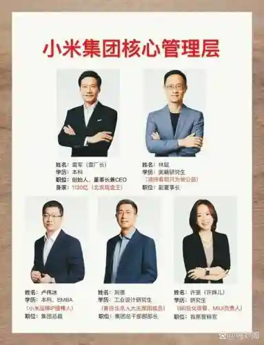 小米最强阵容_1
