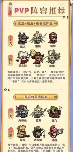 光棱搭配阵容插图