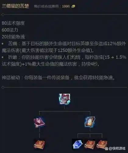 无限火力ap武器怎么加点_1