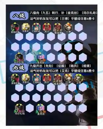 扎哈克阵容搭配_1插图
