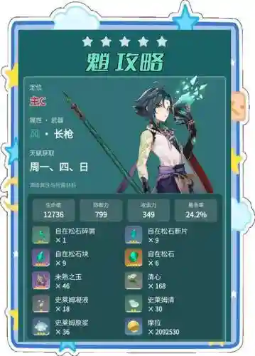 元神魈和莫娜阵容搭配