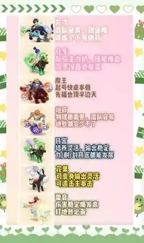 梦幻西游手游69哪个职业好玩插图