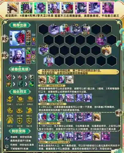 幽浮阵容武器搭配_1插图