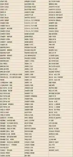 商店英雄交易攻略插图