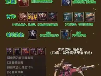 dnf女漫游装备选择2018_1