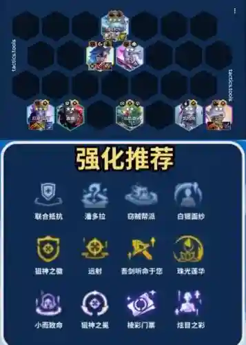 狙神阵容搭配
