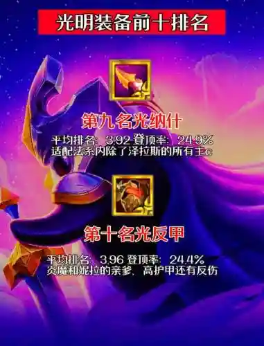 光明大陆装备品质