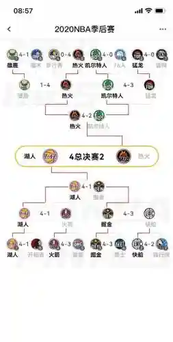 nba辉煌生涯攻略_2插图