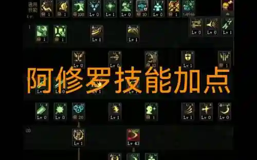 86版本阿修罗虚空9技能加点2015