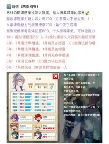 爱养成2攻略斯诺阿尔插图