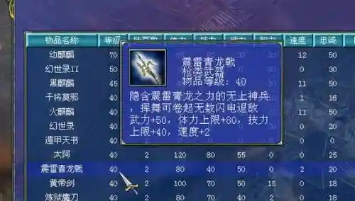 三国群英传6全武器获得方法_1插图