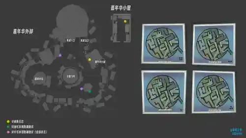 苏醒游戏攻略插图