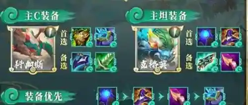 金陵阵容装备搭配_1插图