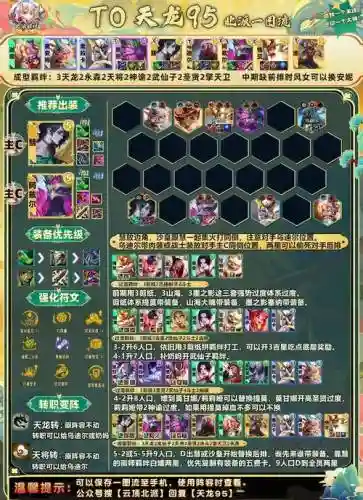 吊打群雄阵容搭配