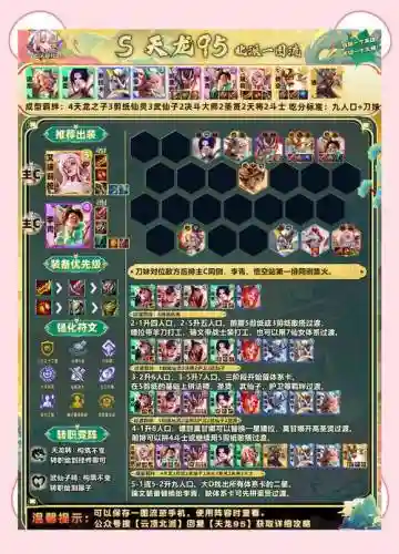 天龙2阵容搭配