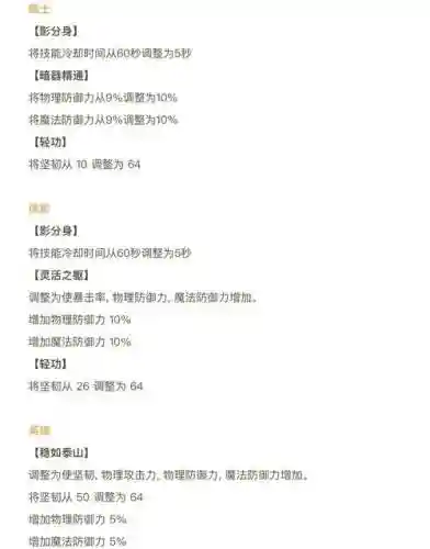 冒险岛核心技能升级_1插图