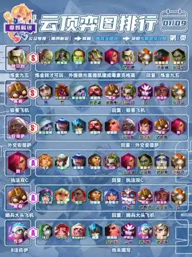 极地大乱斗直播阵容搭配插图