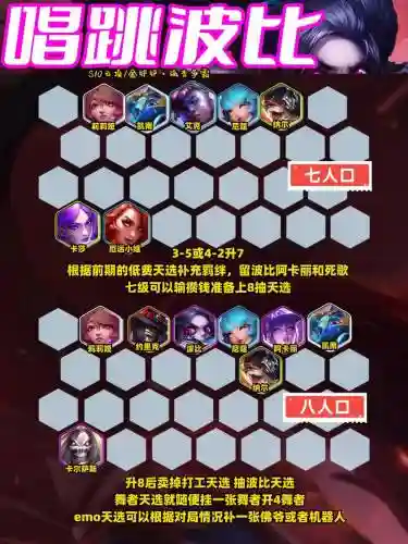 云鼎之亦阵容搭配