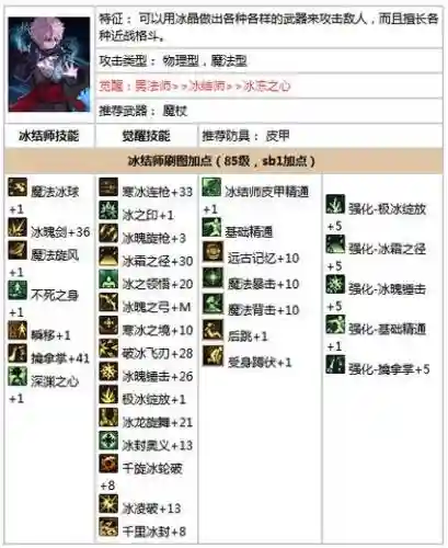 85级男法技能加点_1