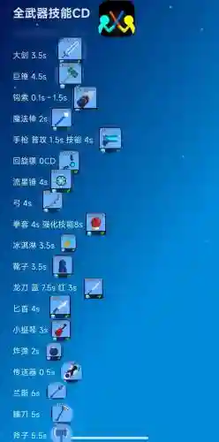 单机游戏技能CD修改_1