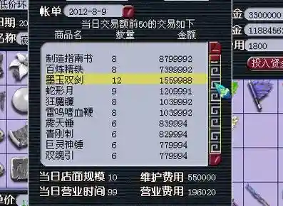 梦幻西游开什么店要多少钱_2