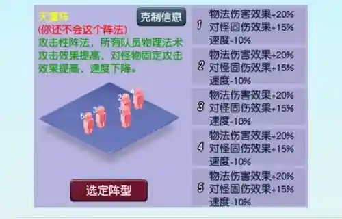 梦幻西游最好阵法插图