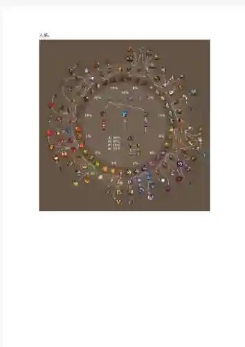 英雄无敌5游戏内置技能轮插图