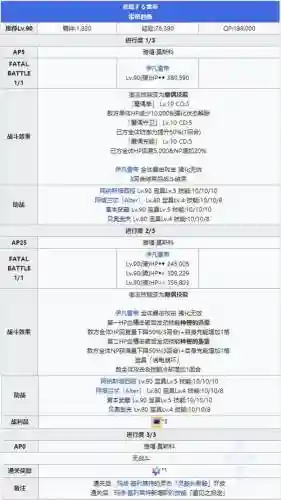 冻土帝国雷帝攻略_1插图