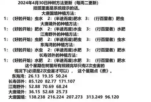 梦幻西游种树苗心得插图