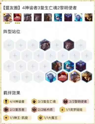 金铲铲黎明阵容搭配图片插图