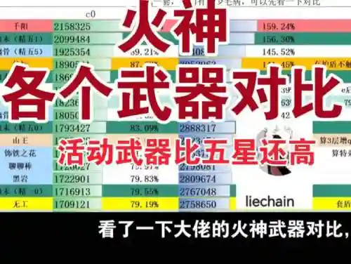 火源计划武器名字大全插图