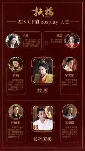 扶摇万里搭配阵容插图
