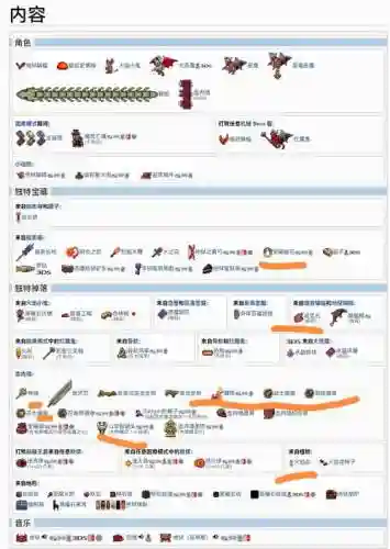 泰拉瑞亚恶魔武器代码插图
