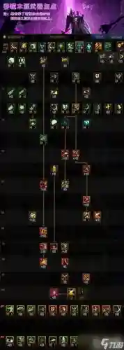 鬼泣打深渊技能加点