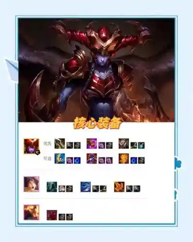 怒意龙阵容_1
