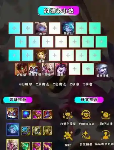 小法搭配阵容