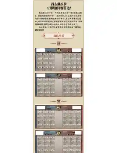 爆头骑士阵容搭配_1插图