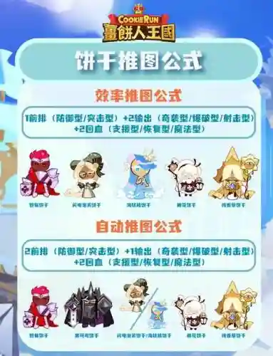 饼干阵容搭配推荐